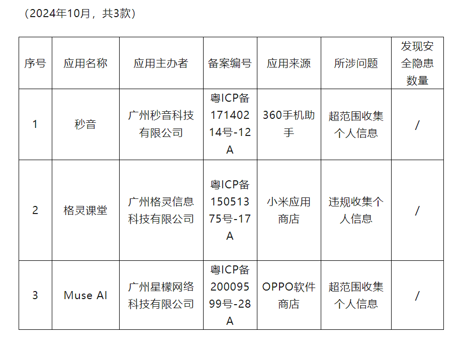 微信图片_20241104141926.png